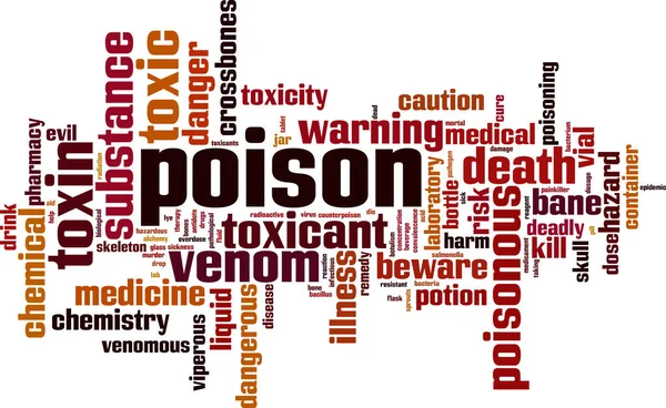 Poison word cloud — Stock Vector