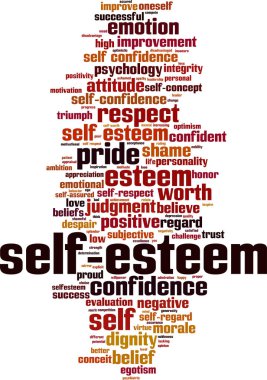 Self-esteem word cloud clipart