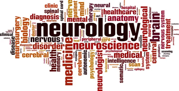 Neurología palabra nube — Vector de stock