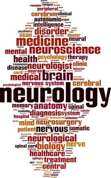 Nöroloji kelime bulutu