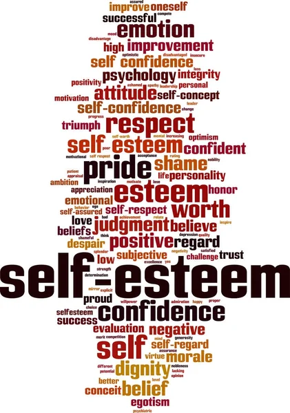 Self-esteem word cloud — Stock Vector