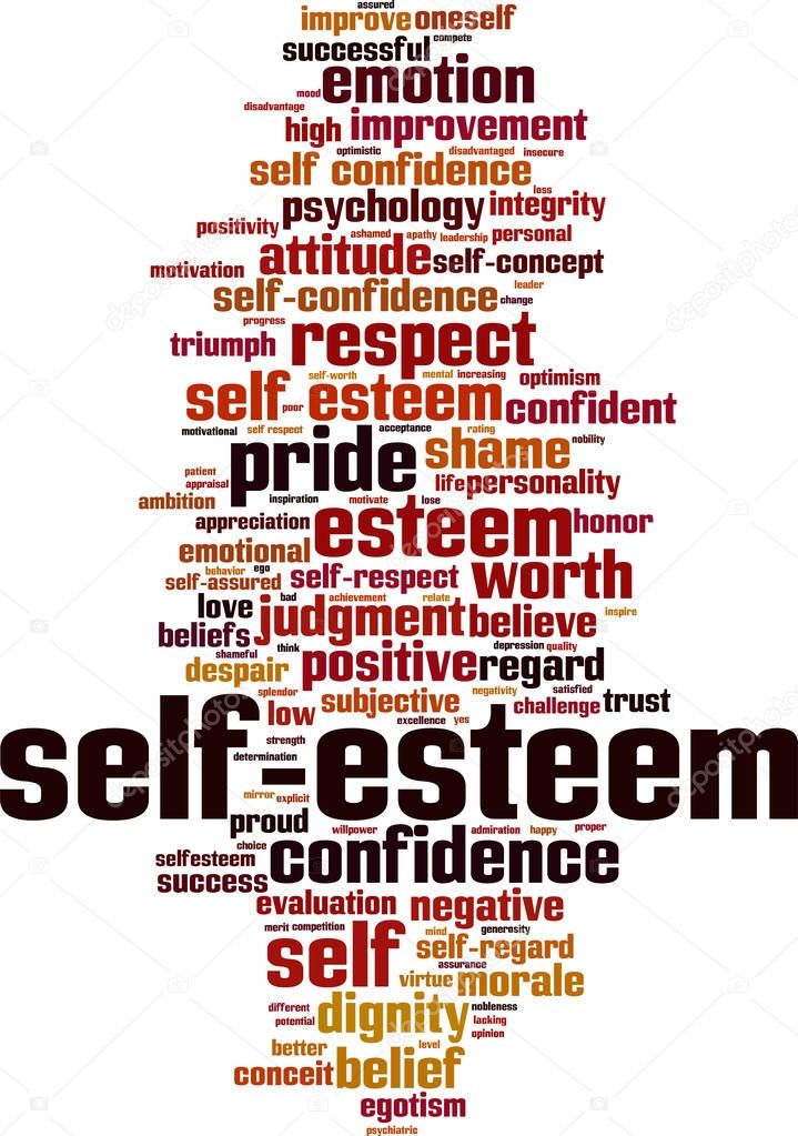 Self-esteem word cloud