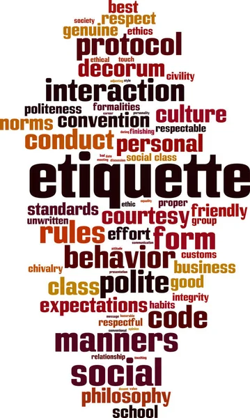 Görgü kuralları kelime bulutu