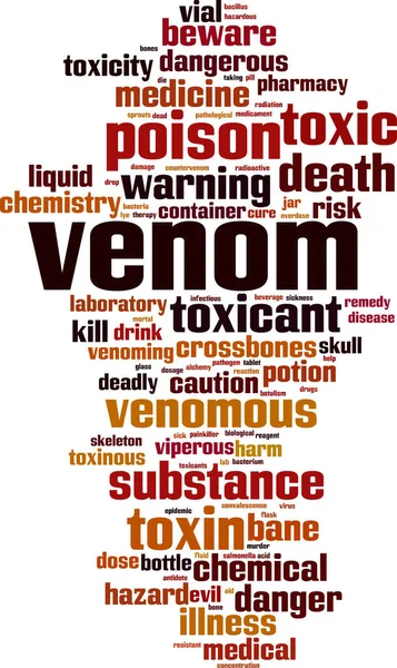 Venom word cloud — Stock Vector