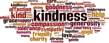 Kindness word cloud clipart