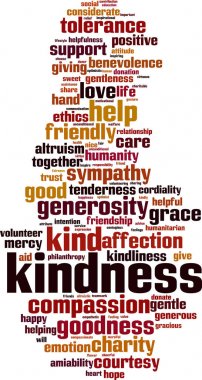 İyilik kelime bulutu