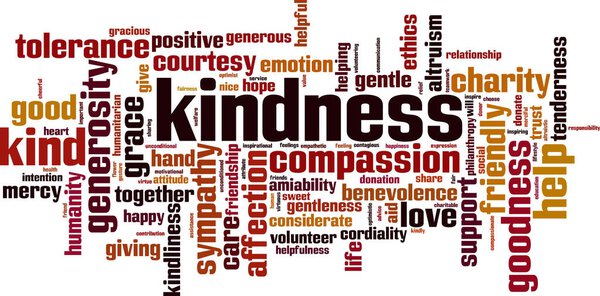 Kindness word cloud