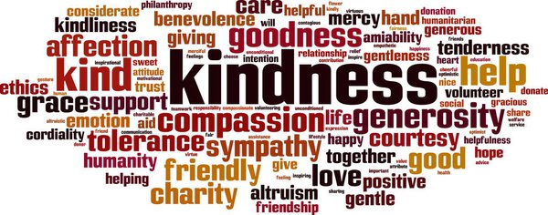 Kindness word cloud