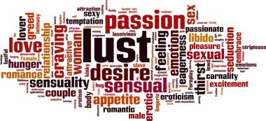 Şehvet kelime bulutu