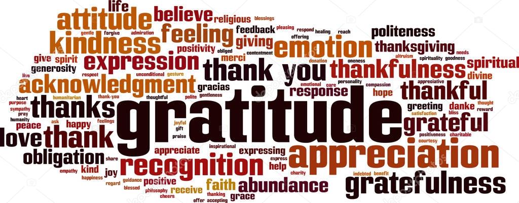 Gratitude word cloud