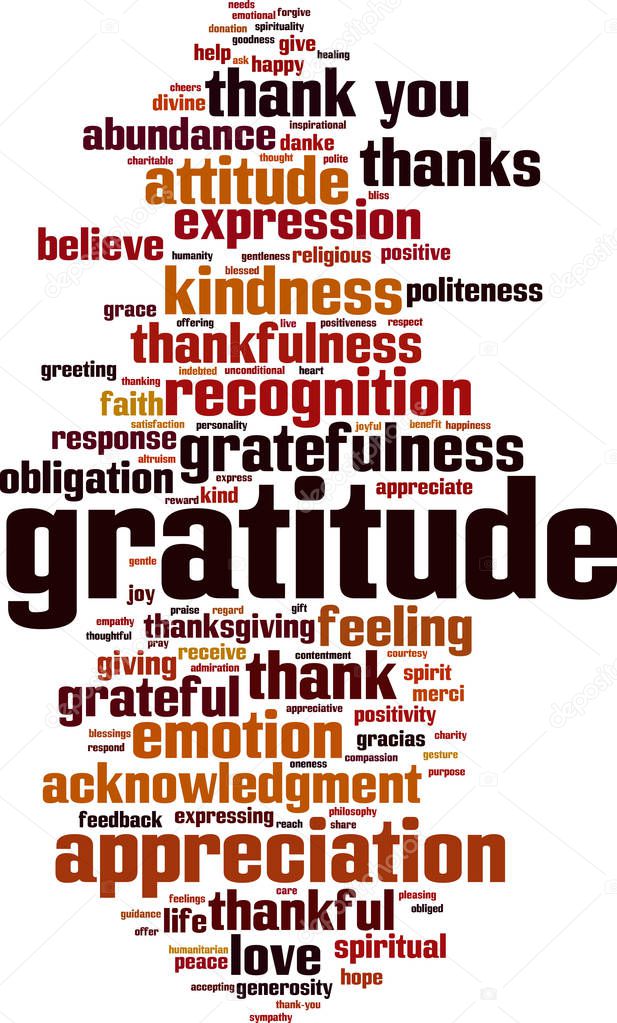 Gratitude word cloud