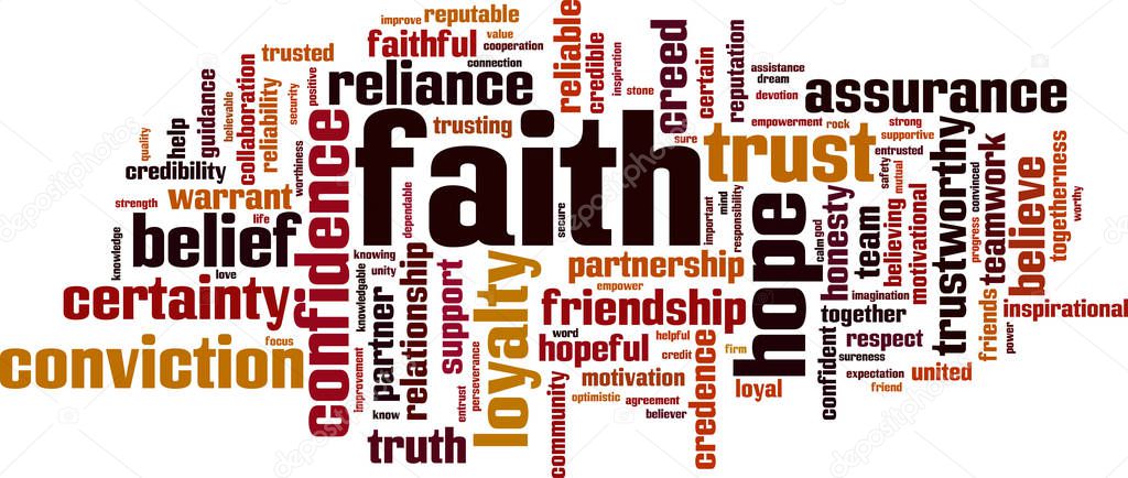 Faith word cloud