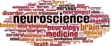 Neuroscience word cloud clipart