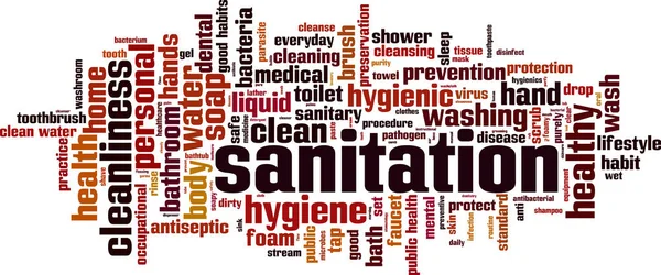 Sanitation word cloud — Stock Vector
