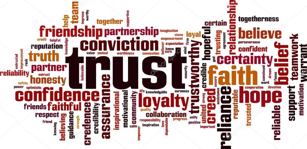 Trust word cloud