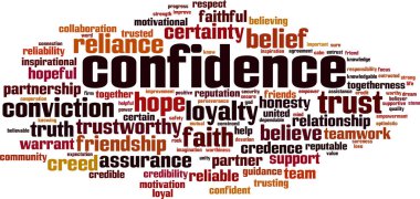 Confidence word cloud clipart