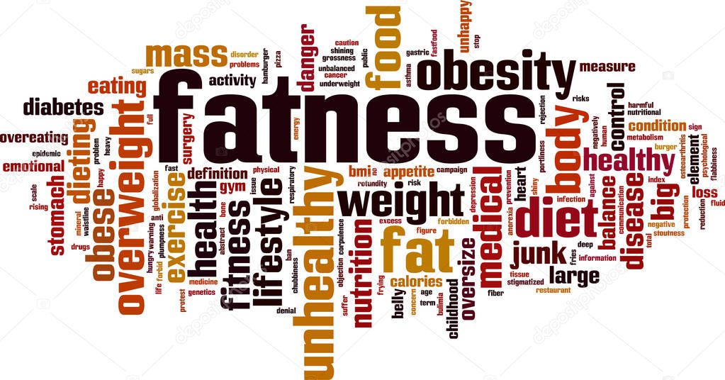 Fatness word cloud