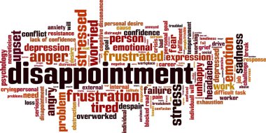 Hayal kırıklığı kelime bulutu kavramı. Vektör çizim