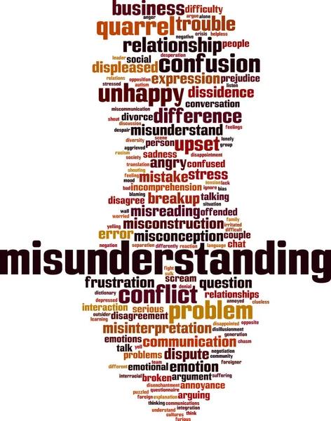 Misunderstanding Word Cloud Concept Vector Illustration — Stock Vector