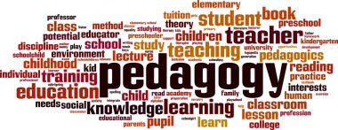 Pedagoji kelime bulutu kavramı. Vektör çizim