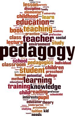 Pedagoji kelime bulutu kavramı. Vektör çizim