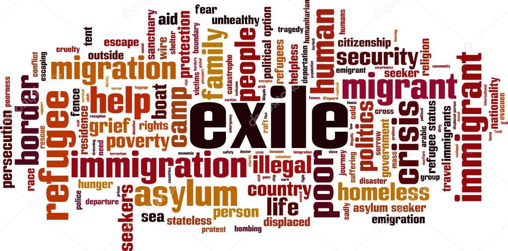 Exile word cloud concept. Vector illustration