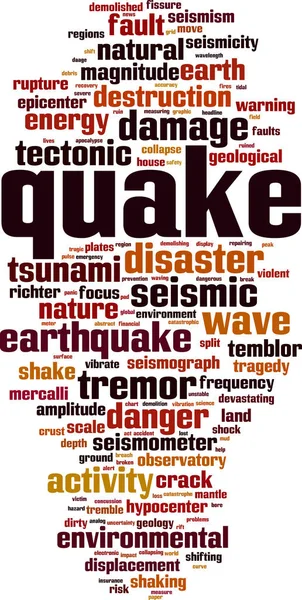 Quake Word Cloud Concept Vector Illustration — Stock Vector