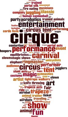 Cirque kelime bulutu kavramı. Vektör çizim