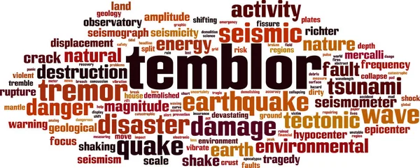 Temblor 単語雲概念 ベクトル図 — ストックベクタ