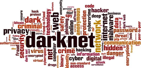 Darknet Word Cloud Konceptet Vektorillustration — Stock vektor