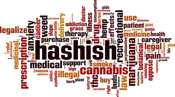 Parole Hashish Concetto Cloud Illustrazione Vettoriale — Vettoriale Stock