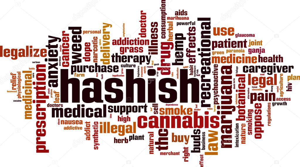 Hashish word cloud concept. Vector illustration