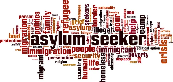 Asylum Seeker Crisis Palabra Nube Concepto Ilustración Vectorial — Archivo Imágenes Vectoriales