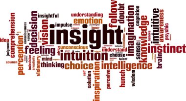 Insight kelime bulutu kavramı. Vektör çizim