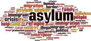 Asylum crisis word cloud concept. Vector illustration clipart