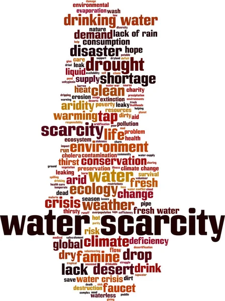 Water Scarcity Word Cloud Concept Vector Illustration — Stock Vector