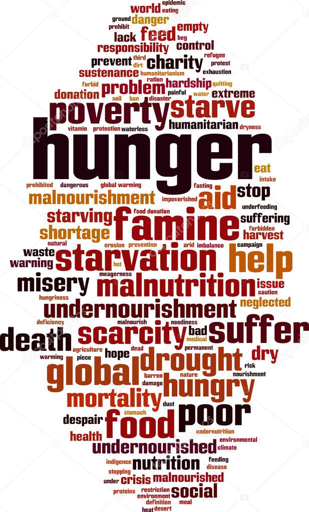 Hunger word cloud concept. Vector illustration