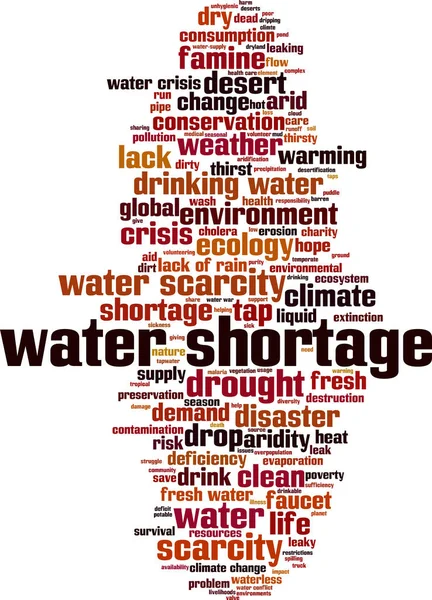 Water Shortage Word Cloud Concept Vector Illustration — Stock Vector