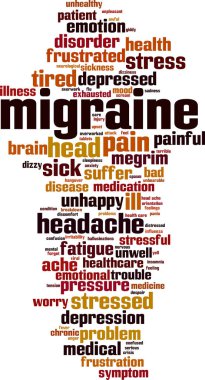 Migren sözcüğü bulut kavramı. Vektör çizim