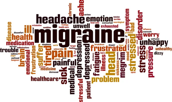 Migräne Wort Wolke Konzept Vektorillustration — Stockvektor