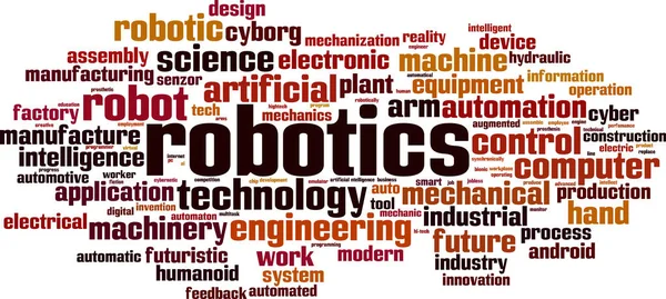 Robotika Slova Mraků Konceptu Vektorové Ilustrace — Stockový vektor