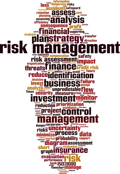 Risk Management Word Cloud Konceptet Vektorillustration — Stock vektor