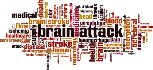 Ataque Cerebral Palabra Nube Concepto Ilustración Vectorial — Archivo Imágenes Vectoriales