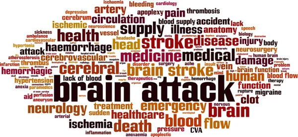 Ataque Cerebral Palabra Nube Concepto Ilustración Vectorial — Archivo Imágenes Vectoriales