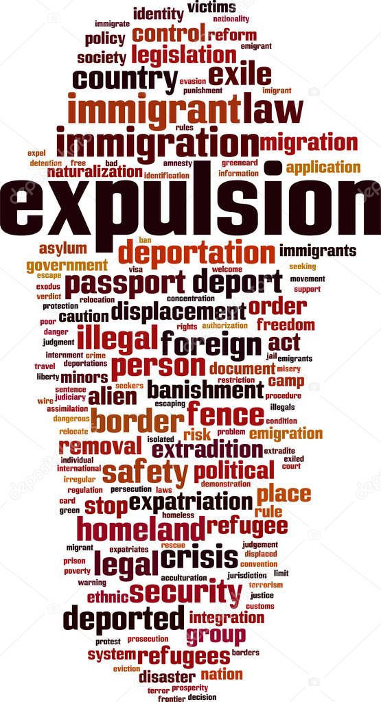 Expulsion word cloud concept. Vector illustration