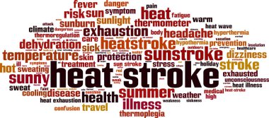 Güneş çarpması kelime bulutu kavramı. Vektör çizim