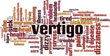Vertigo word cloud concept. Vector illustration clipart