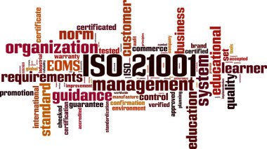 ISO 21001 kelime bulutu kavramı. Vektör çizim