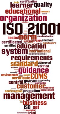 ISO 21001 kelime bulutu kavramı. Vektör çizim