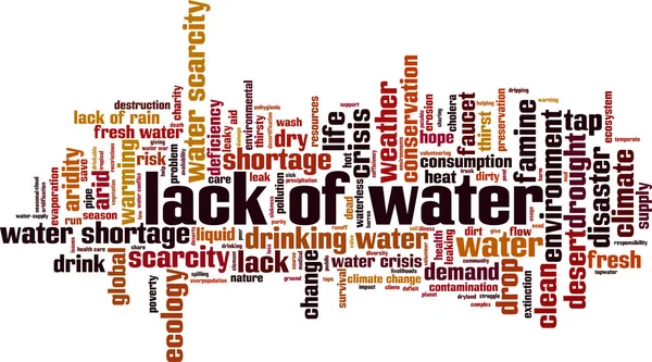 Lack Water Word Cloud Concept Vector Illustration — Stock Vector
